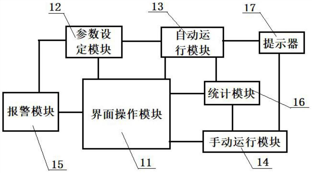 A negative pressure automatic defrosting system and method thereof