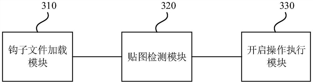 Map detection method and device, electronic equipment and storage medium