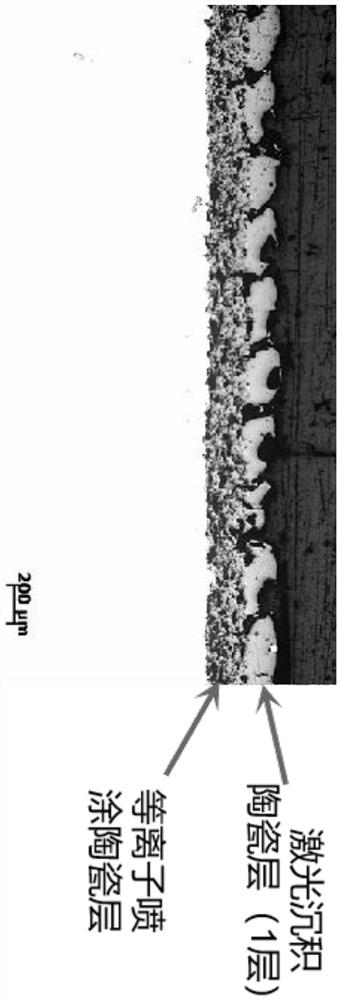 Preparation method of thermal barrier coating with composite structure