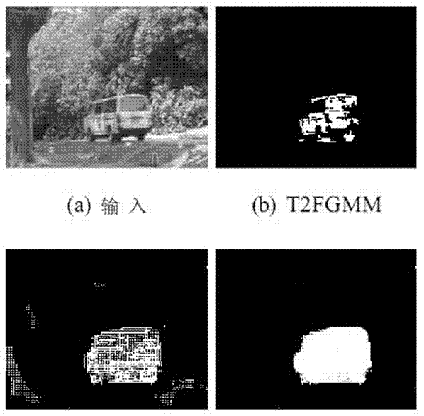 Moving object detection method