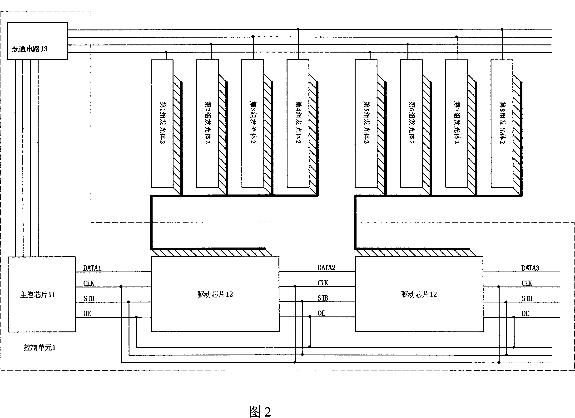 1/3 time division LED display control technology and corresponding control system