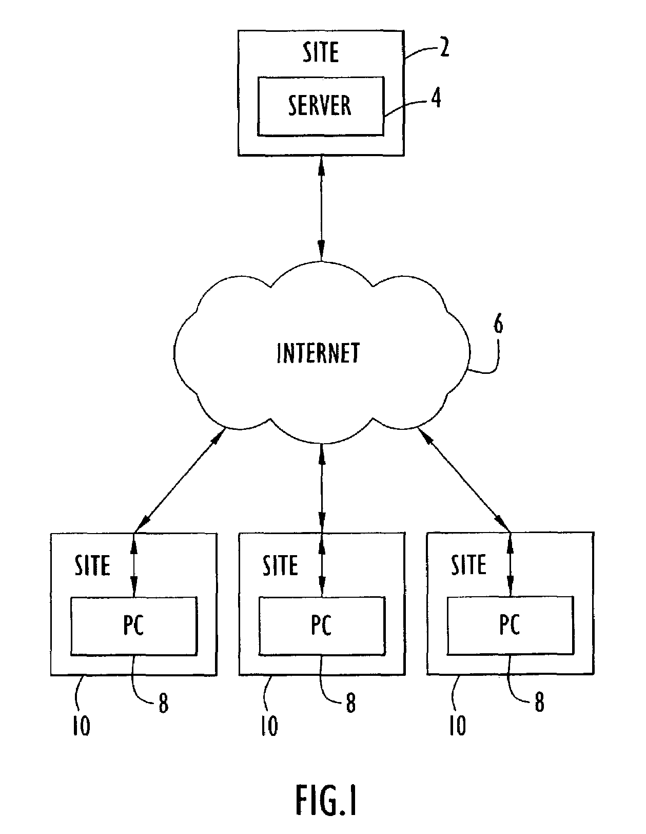 Method and apparatus for screening aspects of vision development and visual processing related to cognitive development and learning on the internet