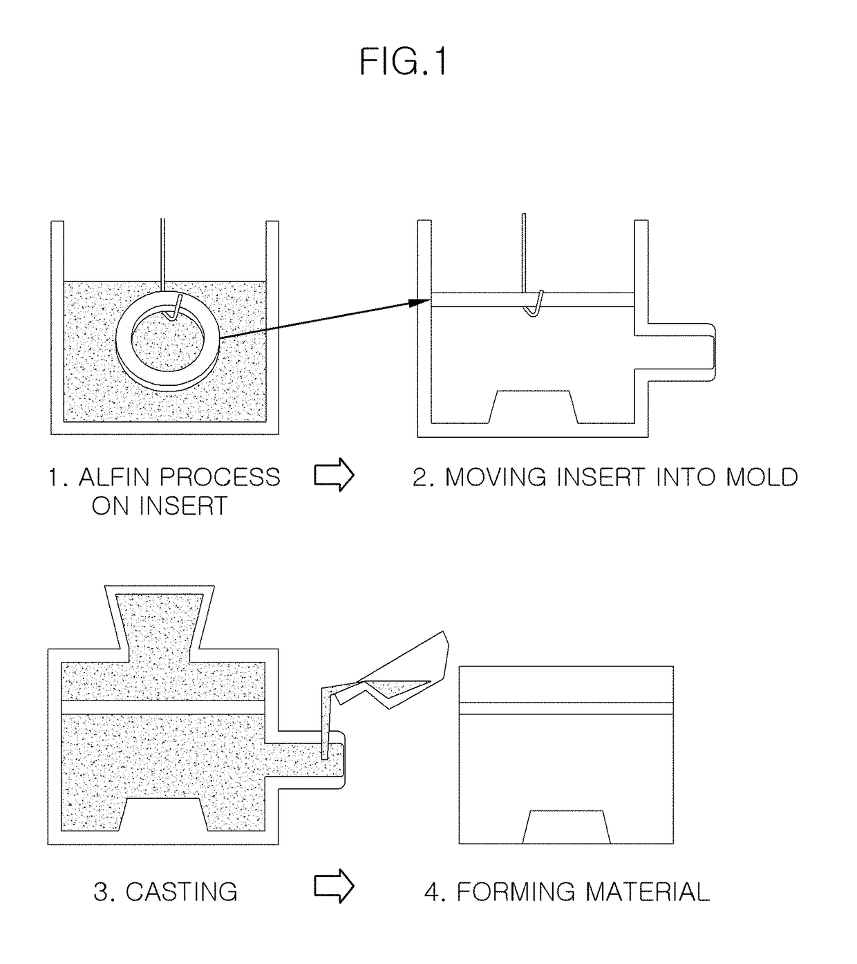 Aluminum Alloy for Insert Ring, Aluminum Insert Ring Using the Same, and Piston Manufacturing Method Using the Same