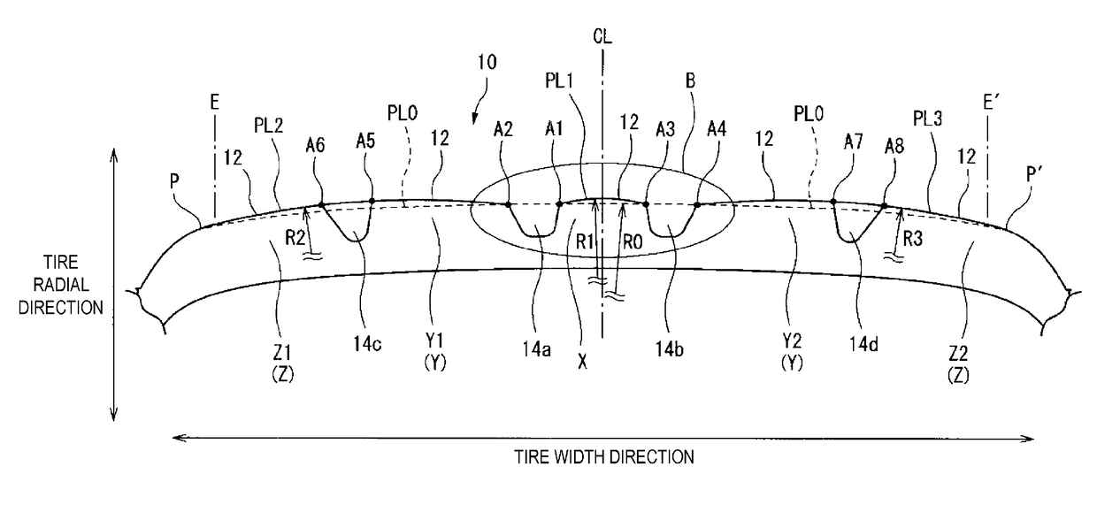 Pneumatic Tire