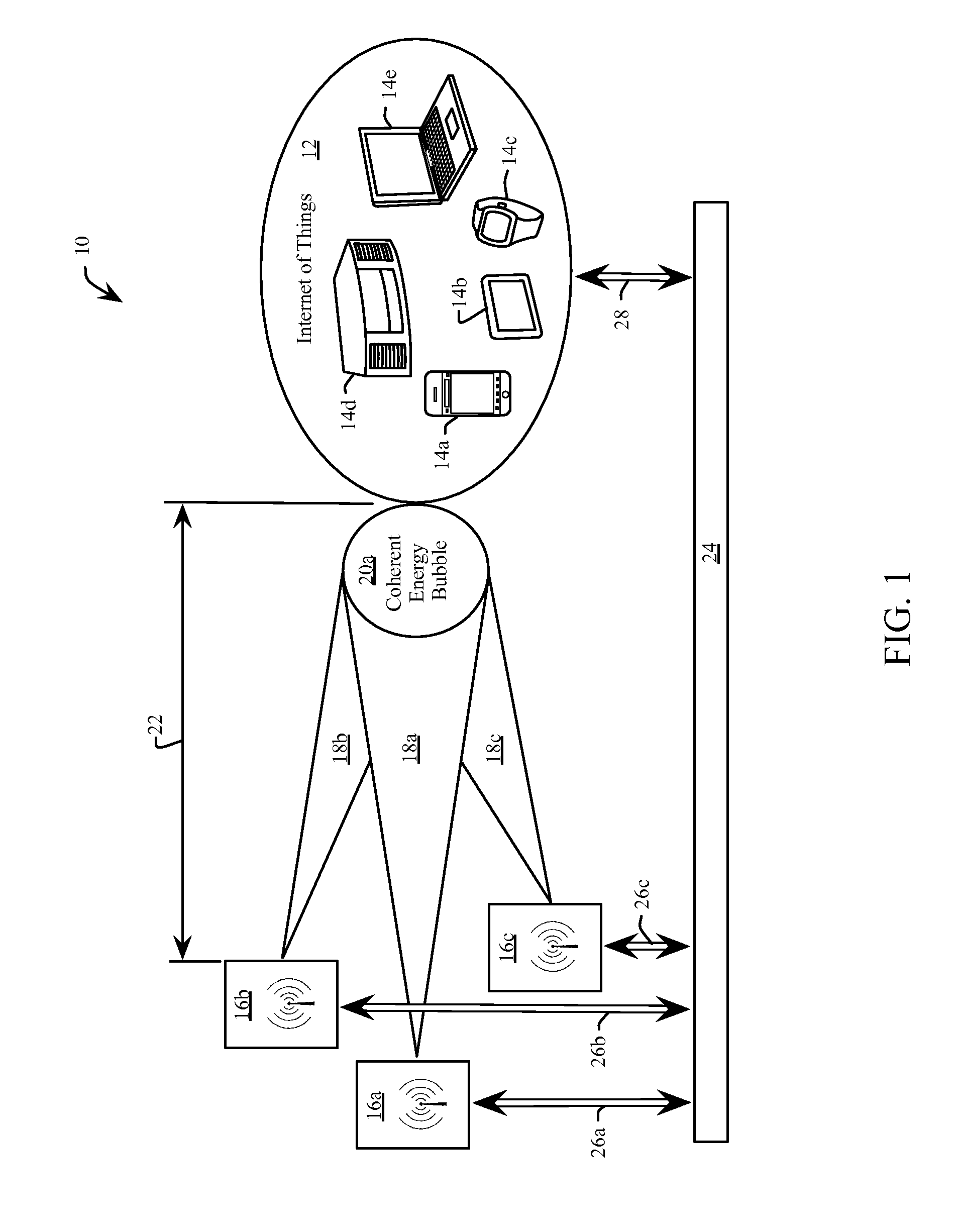 Wireless Energy Transfer Using Alignment Of Electromagnetic Waves