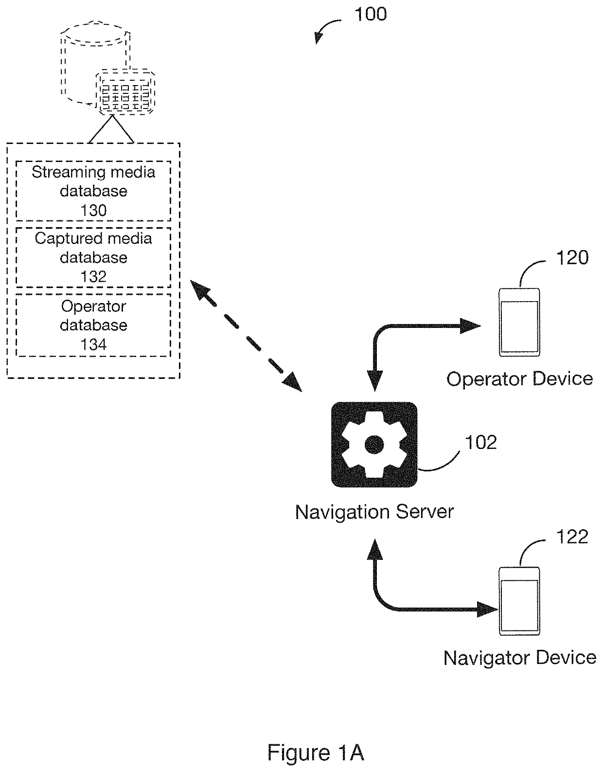 Device navigation and capture of media data