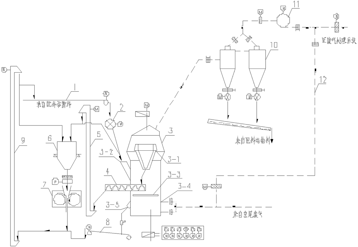 Novel raw material vertical milling and preparing system