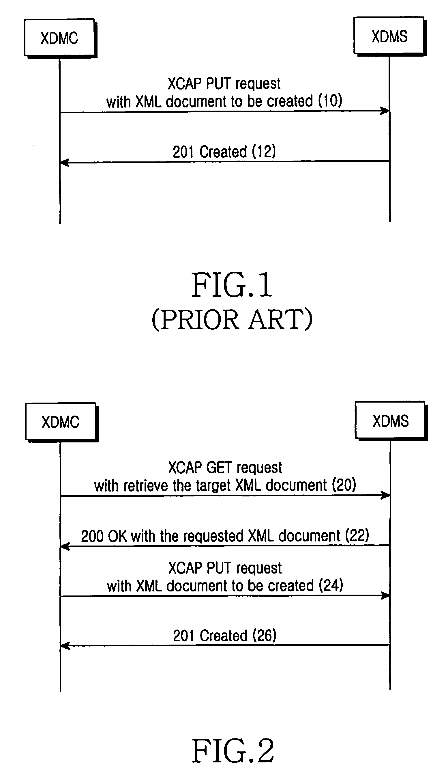 Xdm system and method for implementing XML document management function by using position description of XML document