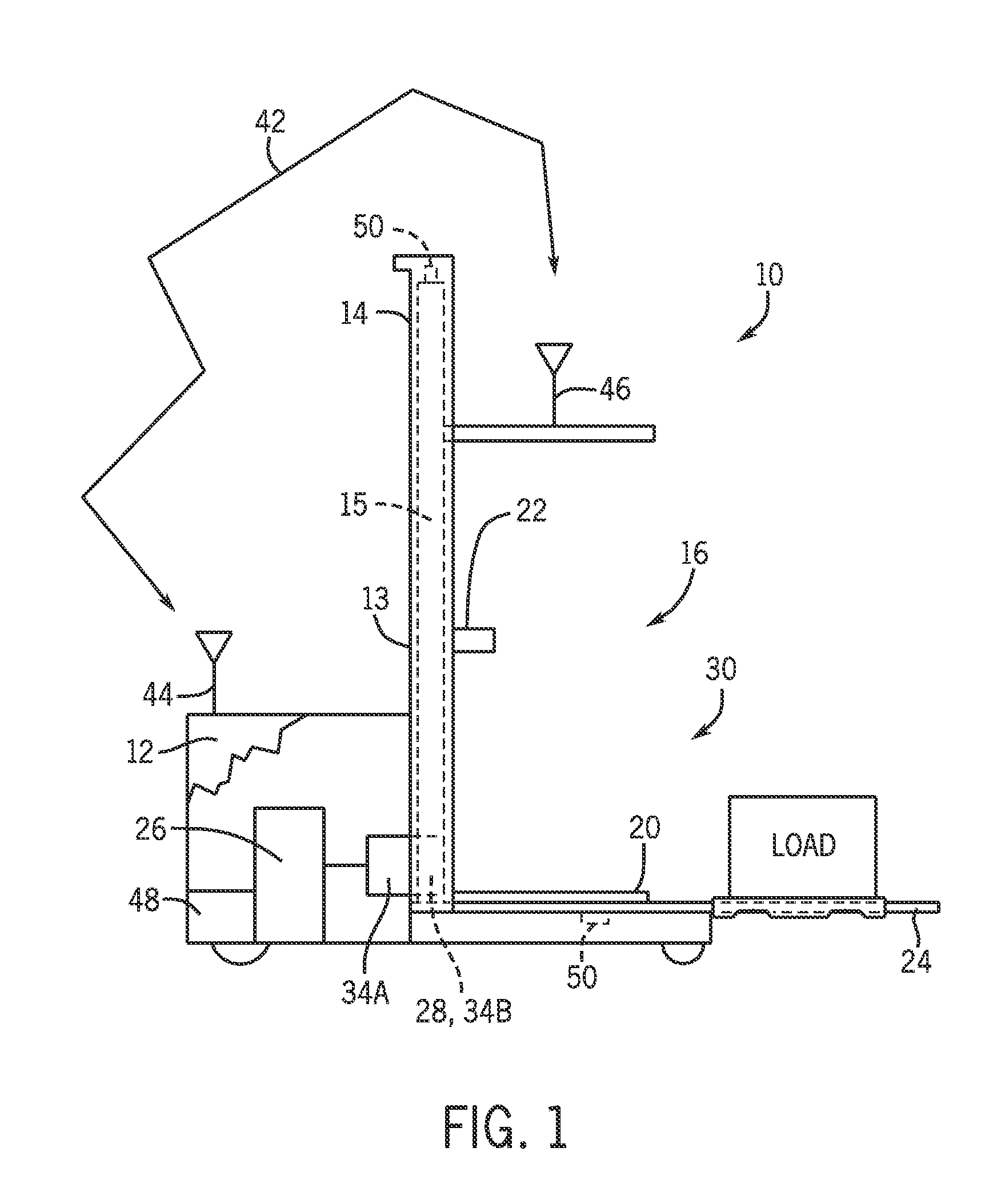 Energy Storage on an Elevated Platform and Transfer Method