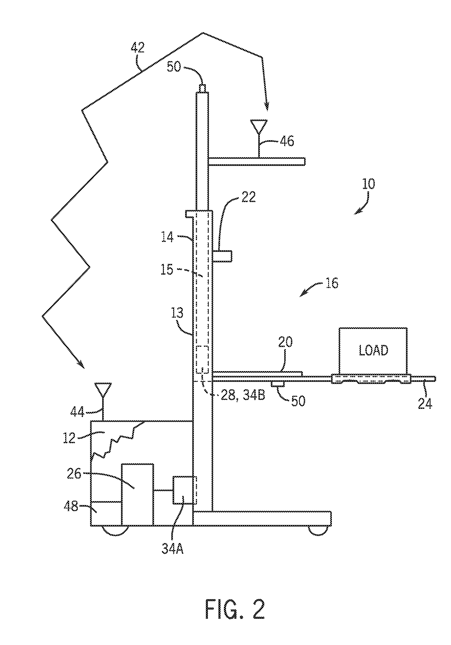 Energy Storage on an Elevated Platform and Transfer Method
