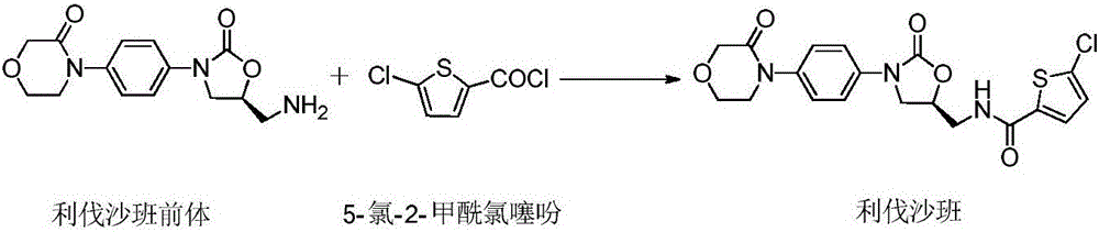 Method for synthesizing 5-chlorin-2-formyl chloride thiofuran by micro-channel reactor