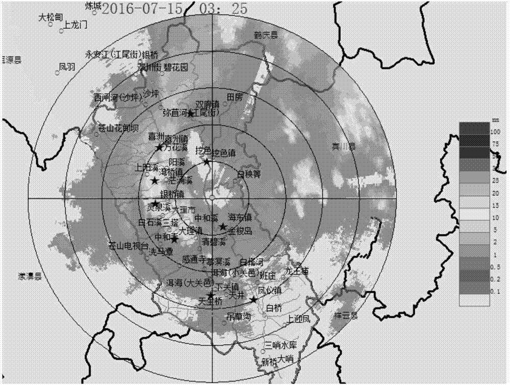 GIS-based X wave band areal rainfall radar data extraction method