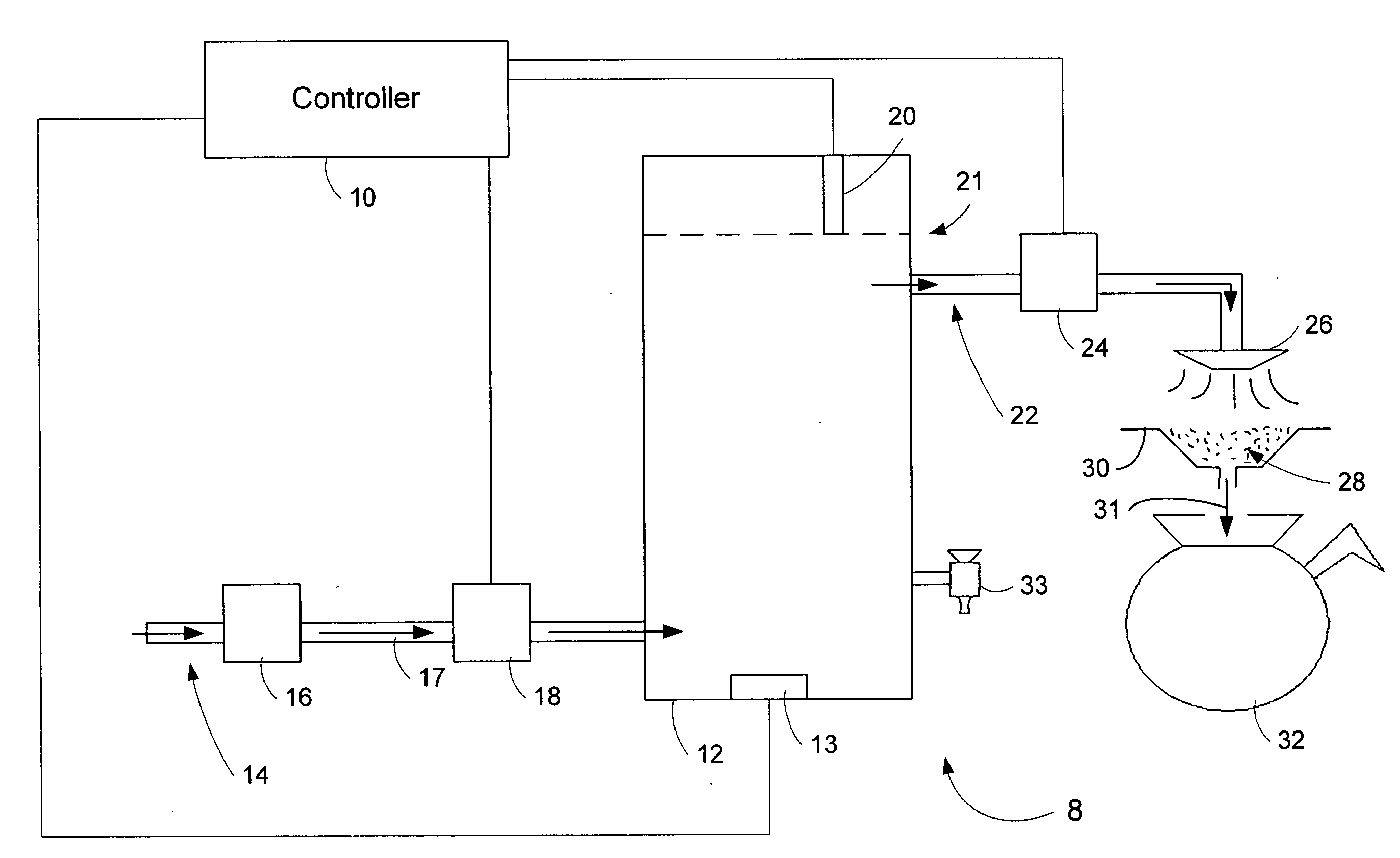 Heated water control system, method, and apparatus