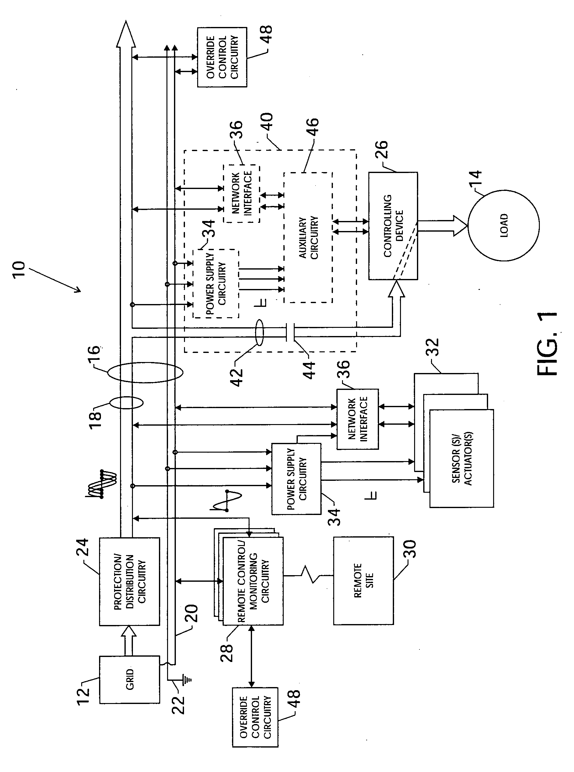 Multi-function integrated automation cable system and method