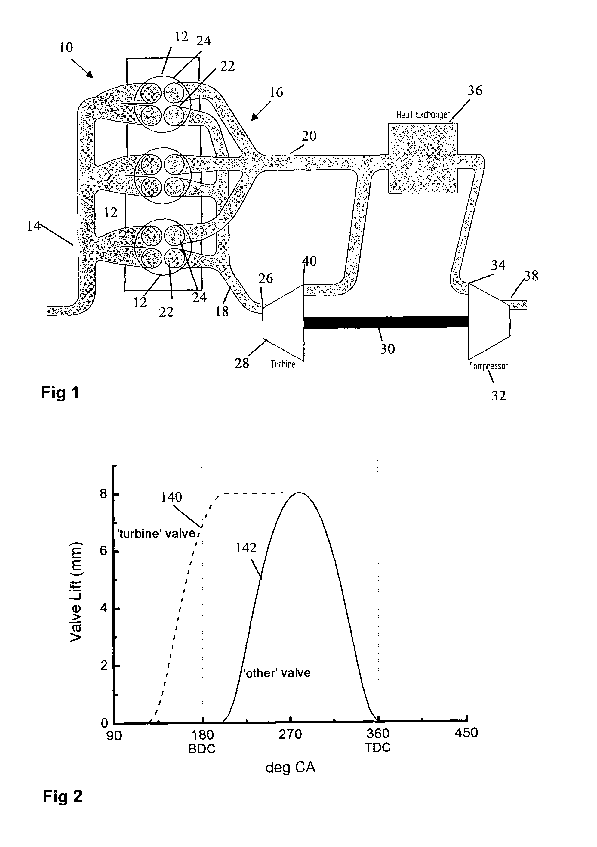 Exhaust arrangement for an internal combustion engine