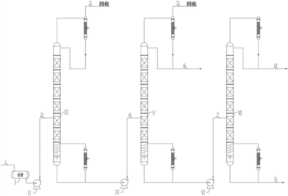 Separation method of high-boiling matter in 1-chloro-1,1-difluoroethane production process