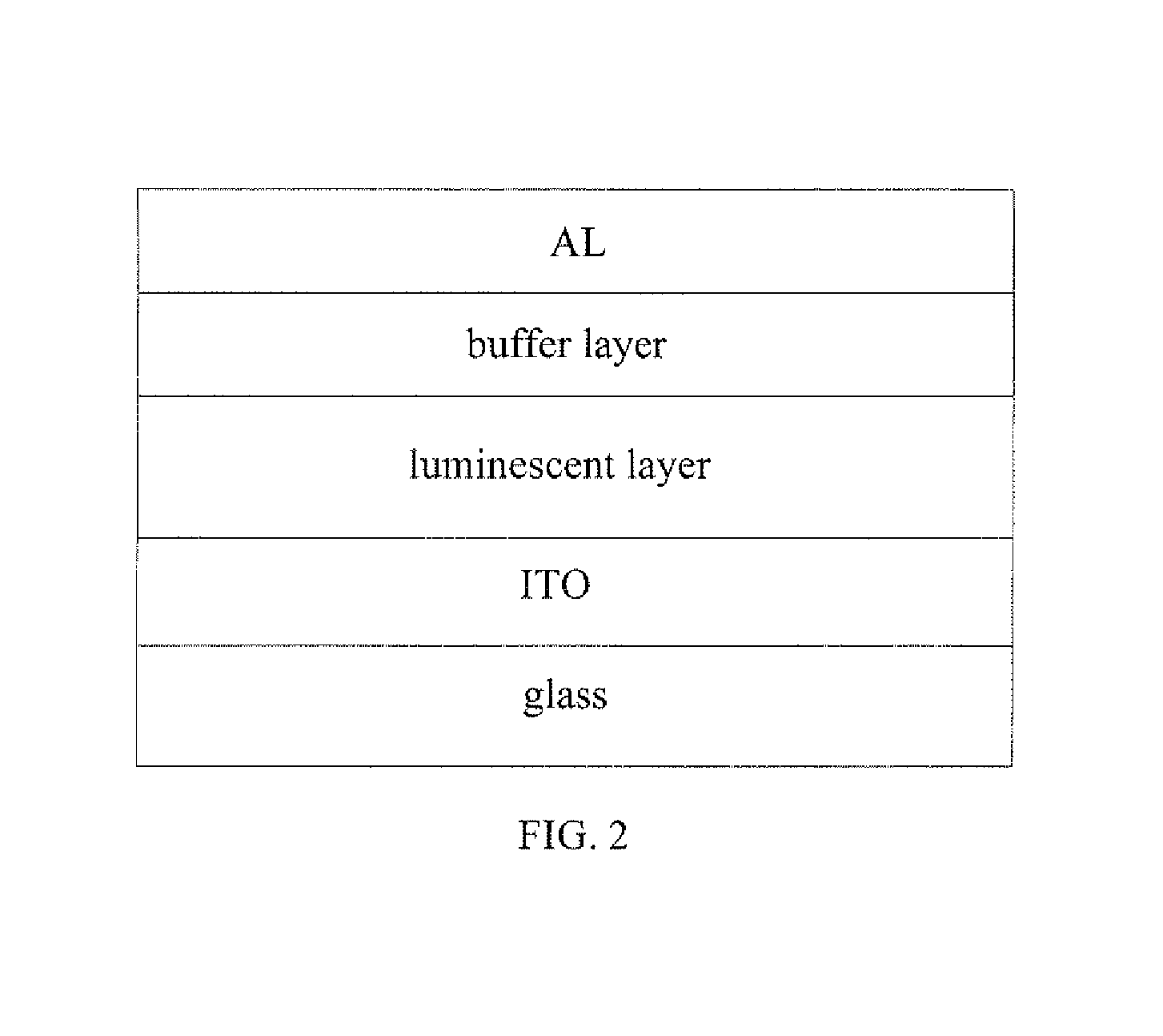 Benzodithiophene based copolymer containing thieno [3,4-b] thiophene units and preparing method and applications thereof