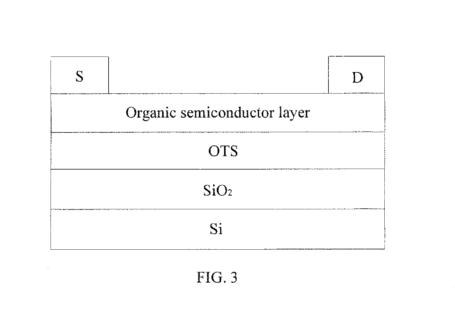 Benzodithiophene based copolymer containing thieno [3,4-b] thiophene units and preparing method and applications thereof