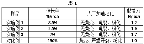 Manufacturing method of high-weather-resistance fragile label material