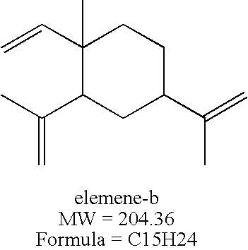 Elemene compositions containing liquid oil