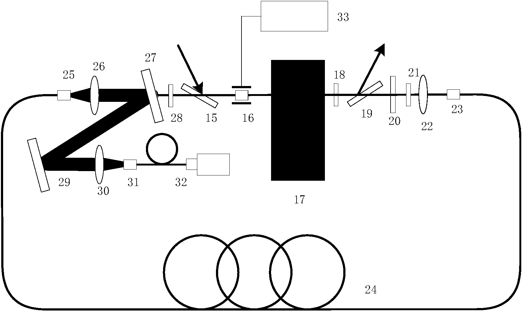 Optical fiber and space mixing regeneration laser amplifier