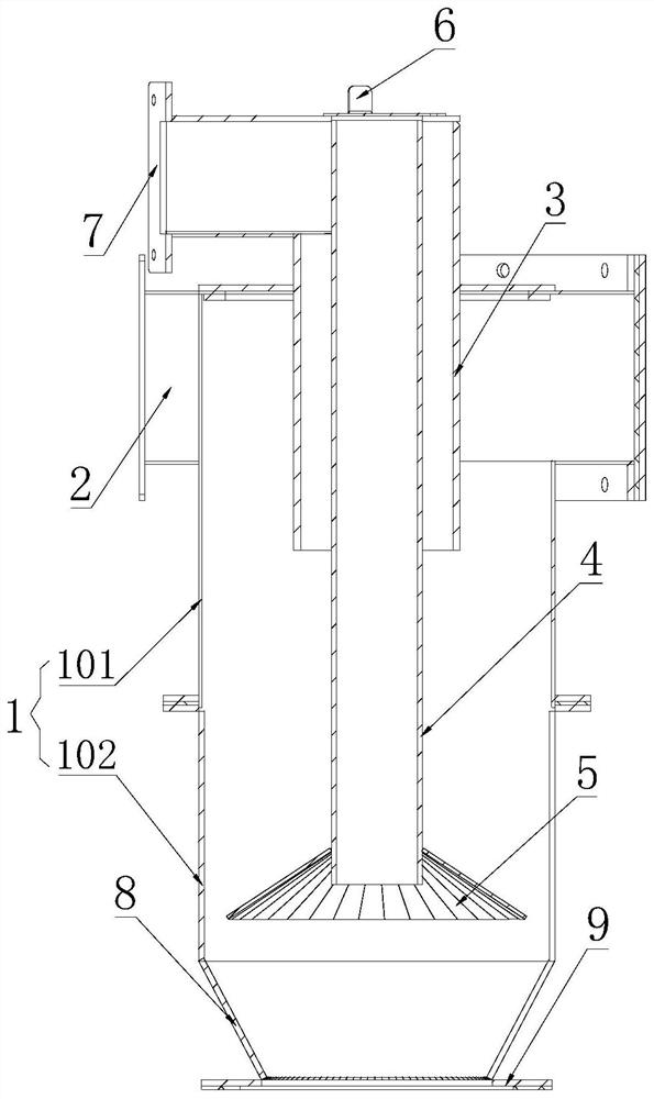 Cyclone separator