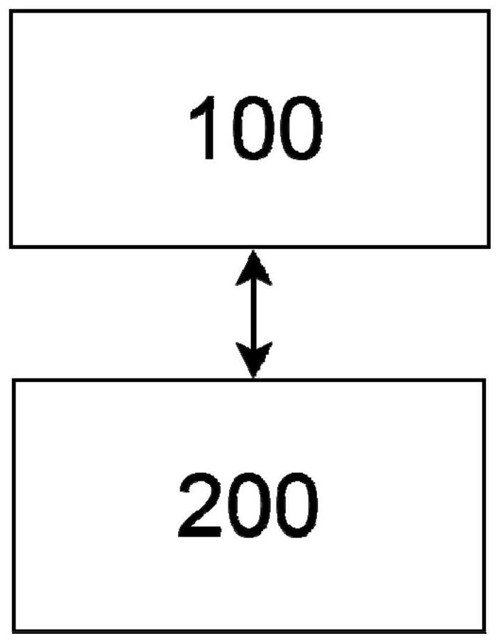 Cognitive impairment intervention system and method integrating multiple intervention paths