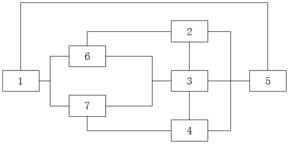 Cognitive impairment intervention system and method integrating multiple intervention paths