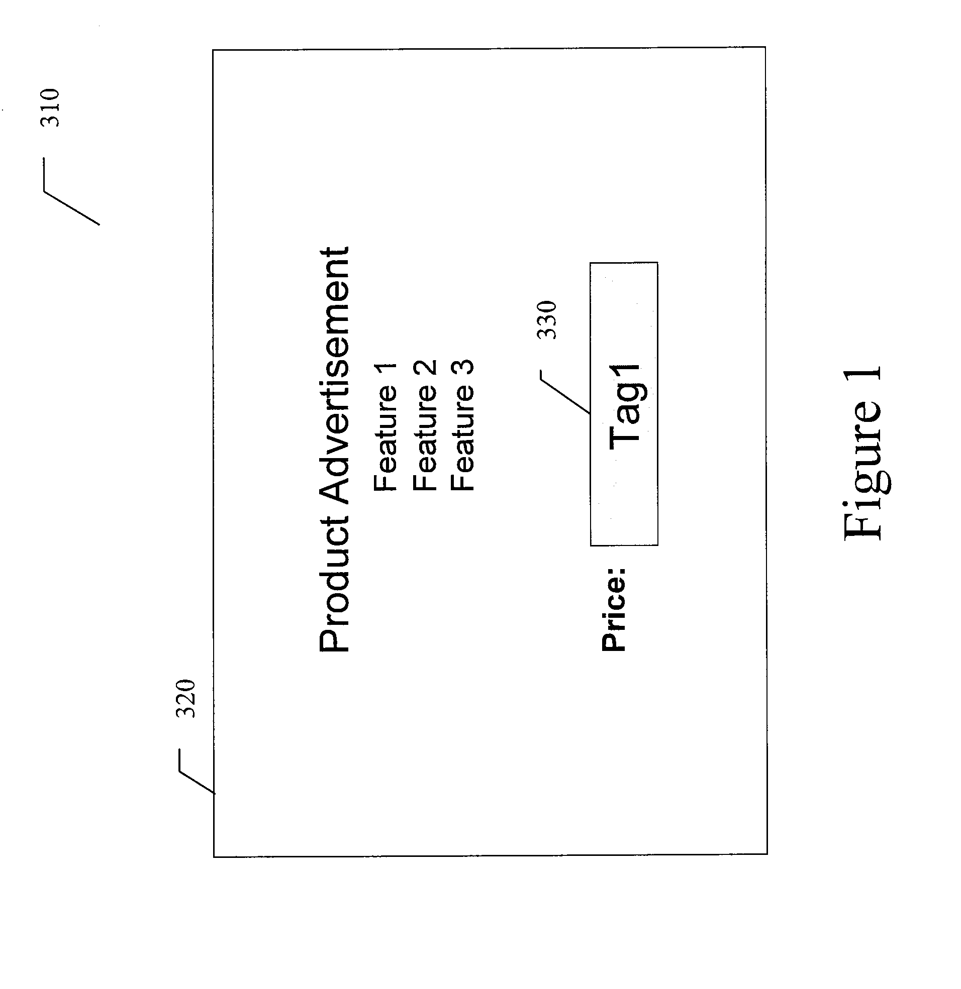 System and method for providing on-line advertising with dynamic content