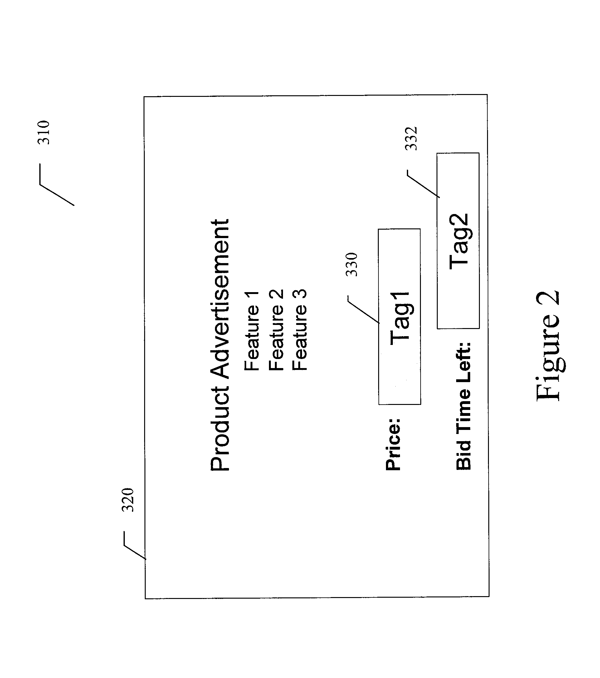 System and method for providing on-line advertising with dynamic content