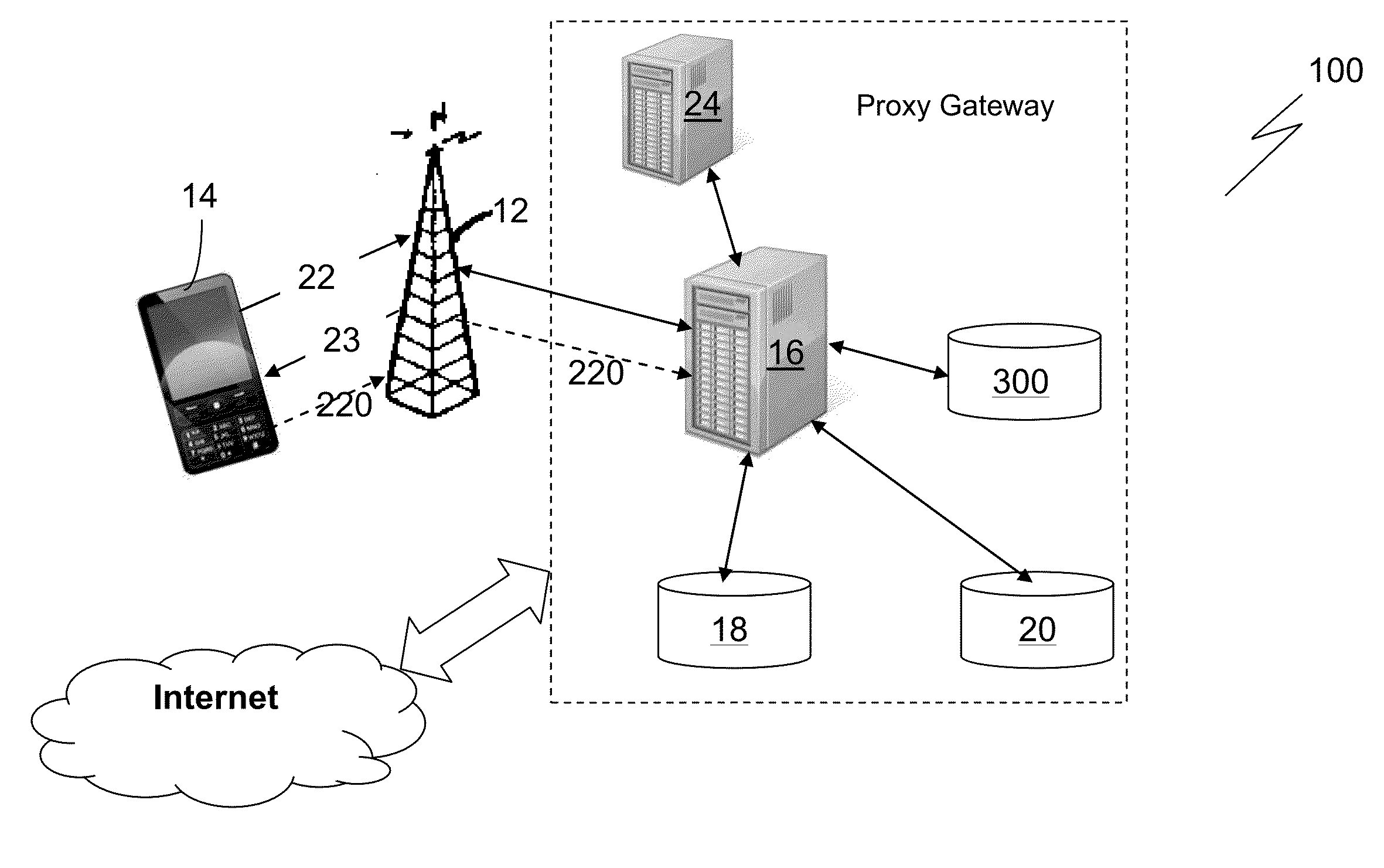 System and method for adjusting the amount of data bandwidth provided to a mobile device