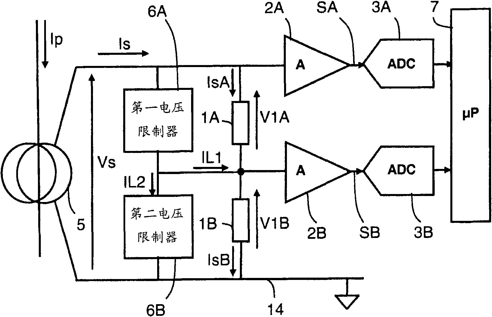 Current measurement device and processing unit comprising such a device