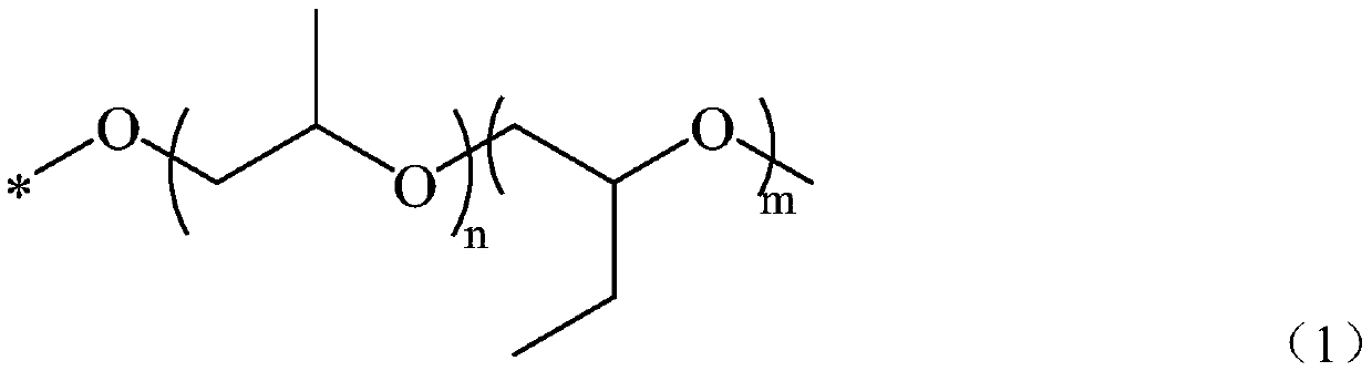 Water-based drilling fluid lubricant, magnetic polyether used by lubricant and preparation method of magnetic polyether