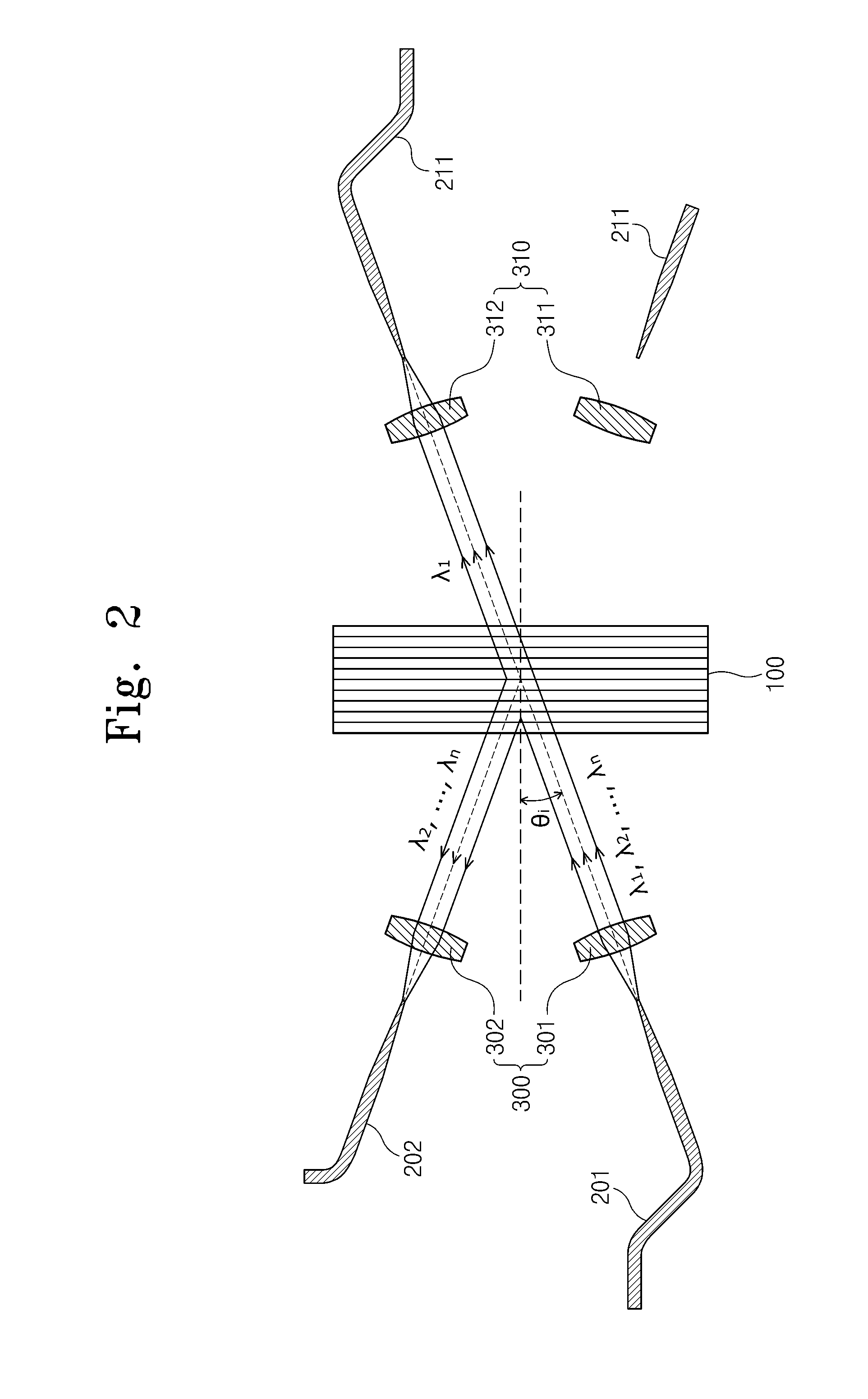 Photonics device