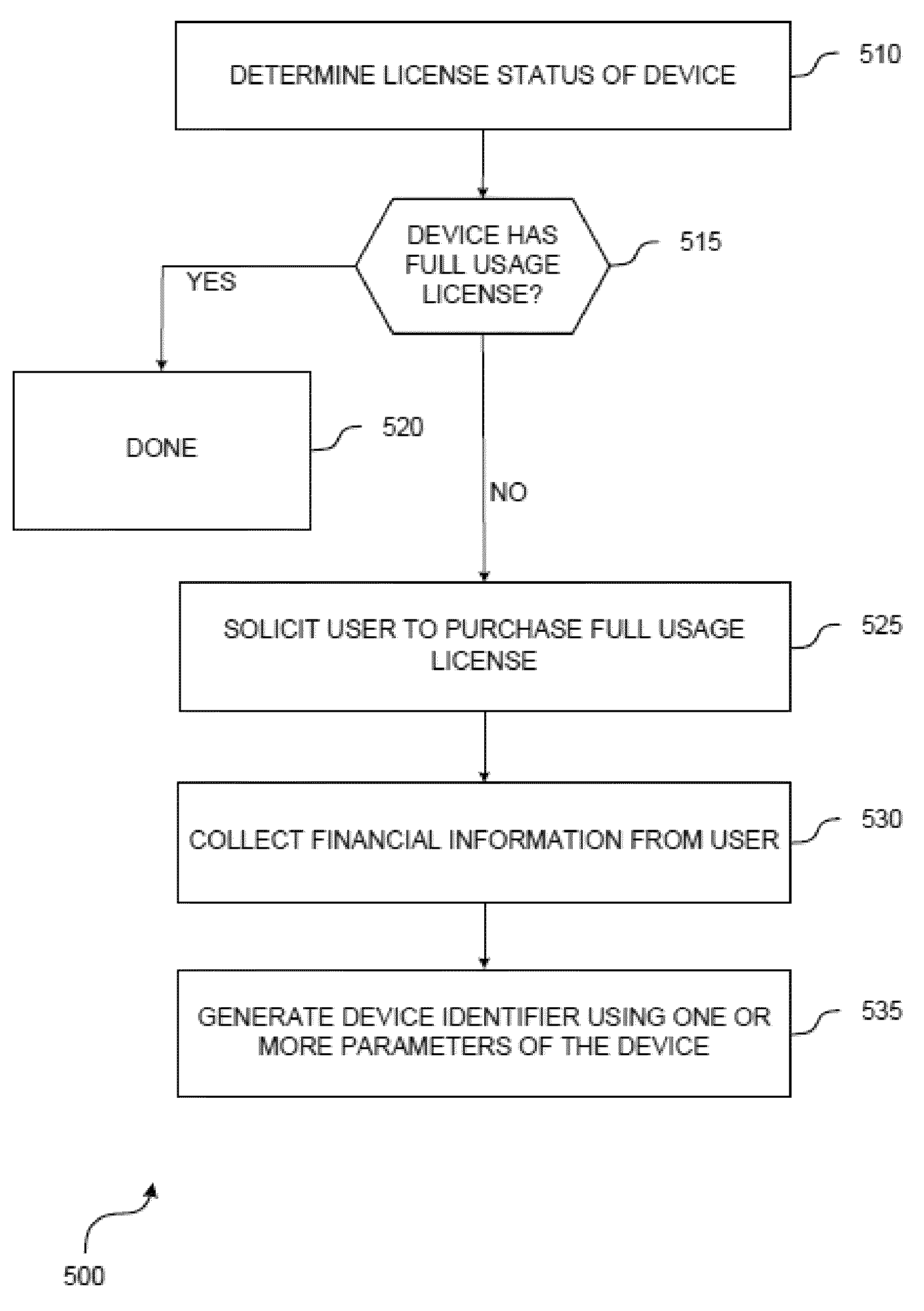 System and Method for Media Distribution