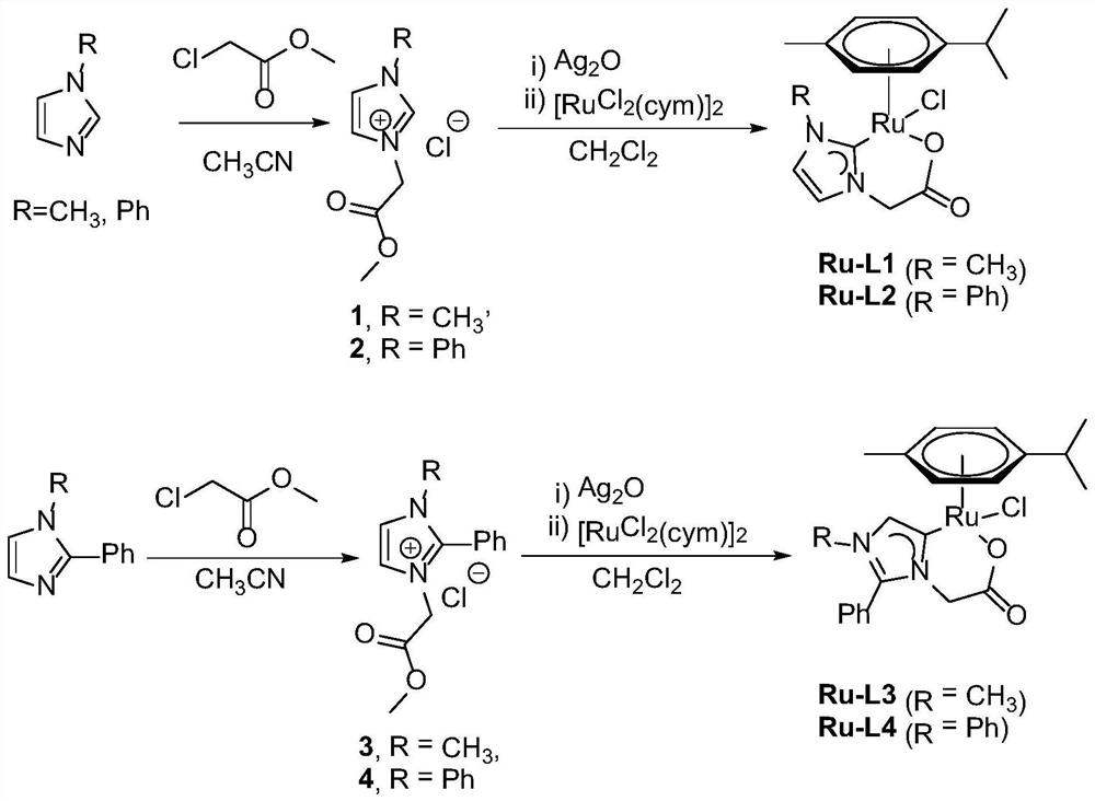 Azacyclic carbene carboxylate bidentate ligand, bidentate ruthenium complex and preparation method and application of catalyzing carboxylic acid-alkyne addition