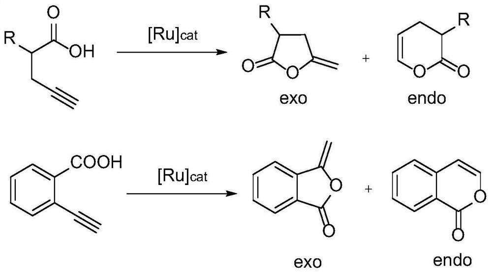 Azacyclic carbene carboxylate bidentate ligand, bidentate ruthenium complex and preparation method and application of catalyzing carboxylic acid-alkyne addition