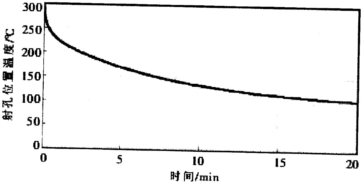 Cooling hydraulic fracturing method for developing hot dry rock thermal energy