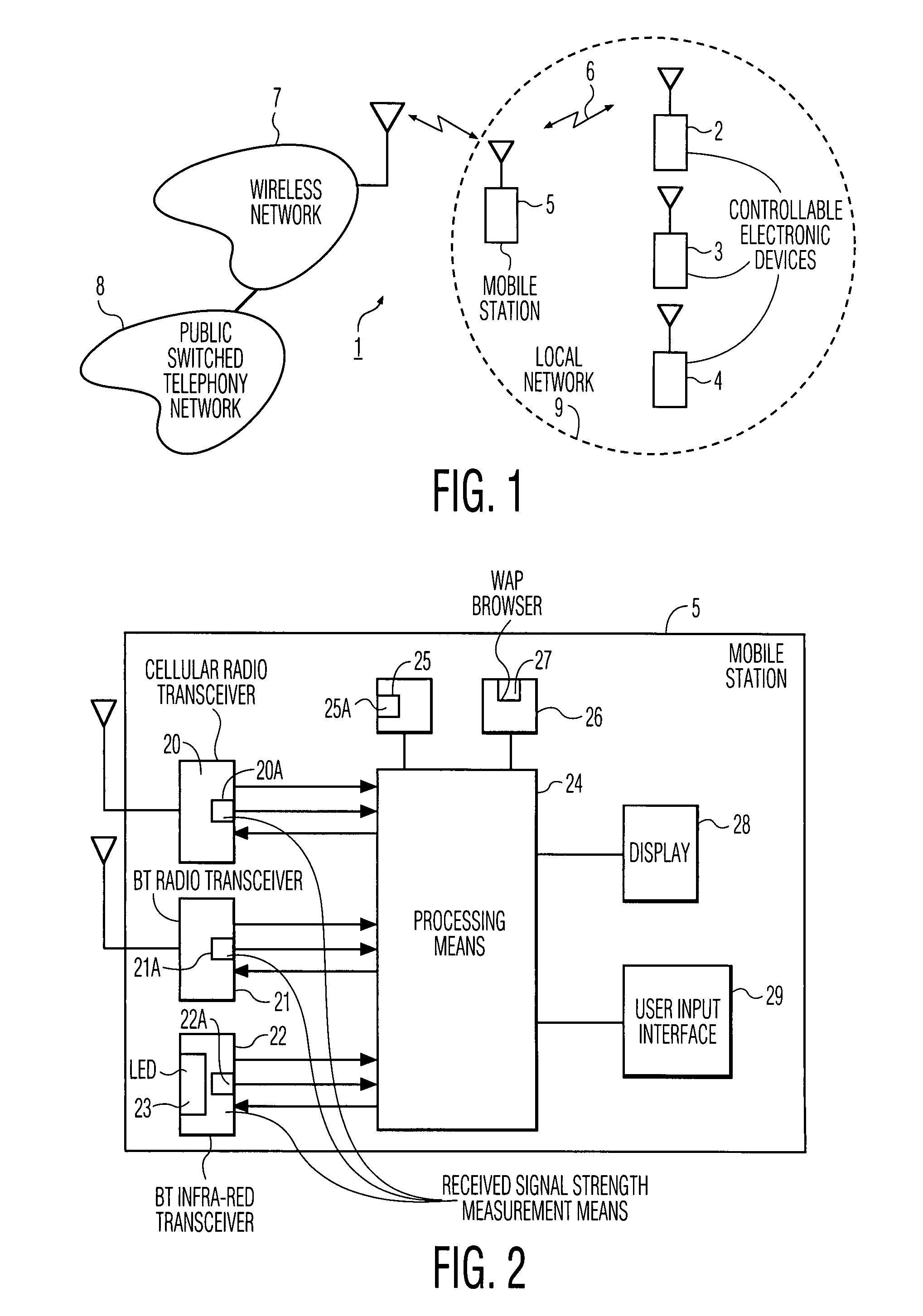 Remote control of an electronic device through downloading of a control interface of the electronic device in a mobile station
