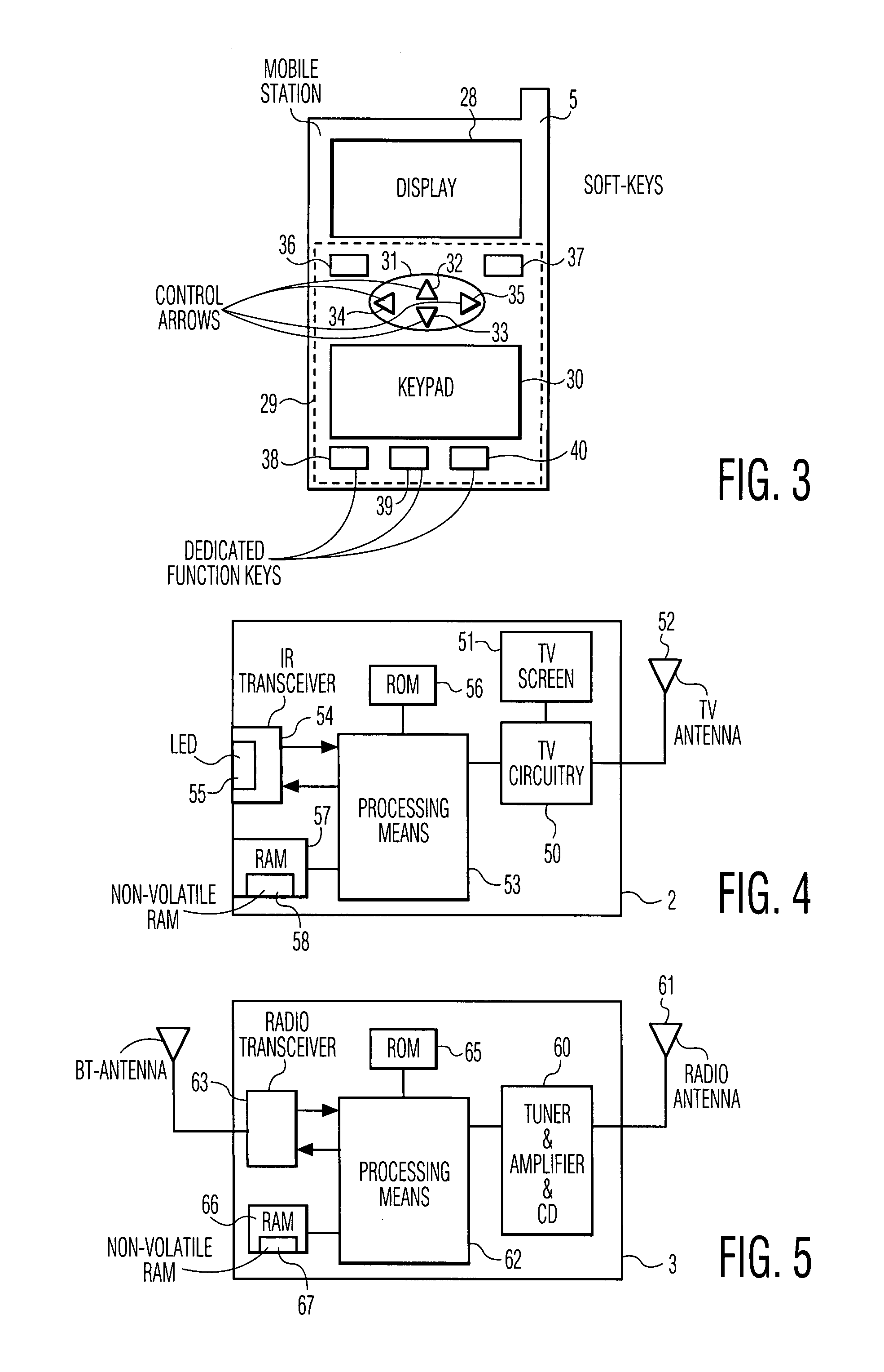 Remote control of an electronic device through downloading of a control interface of the electronic device in a mobile station