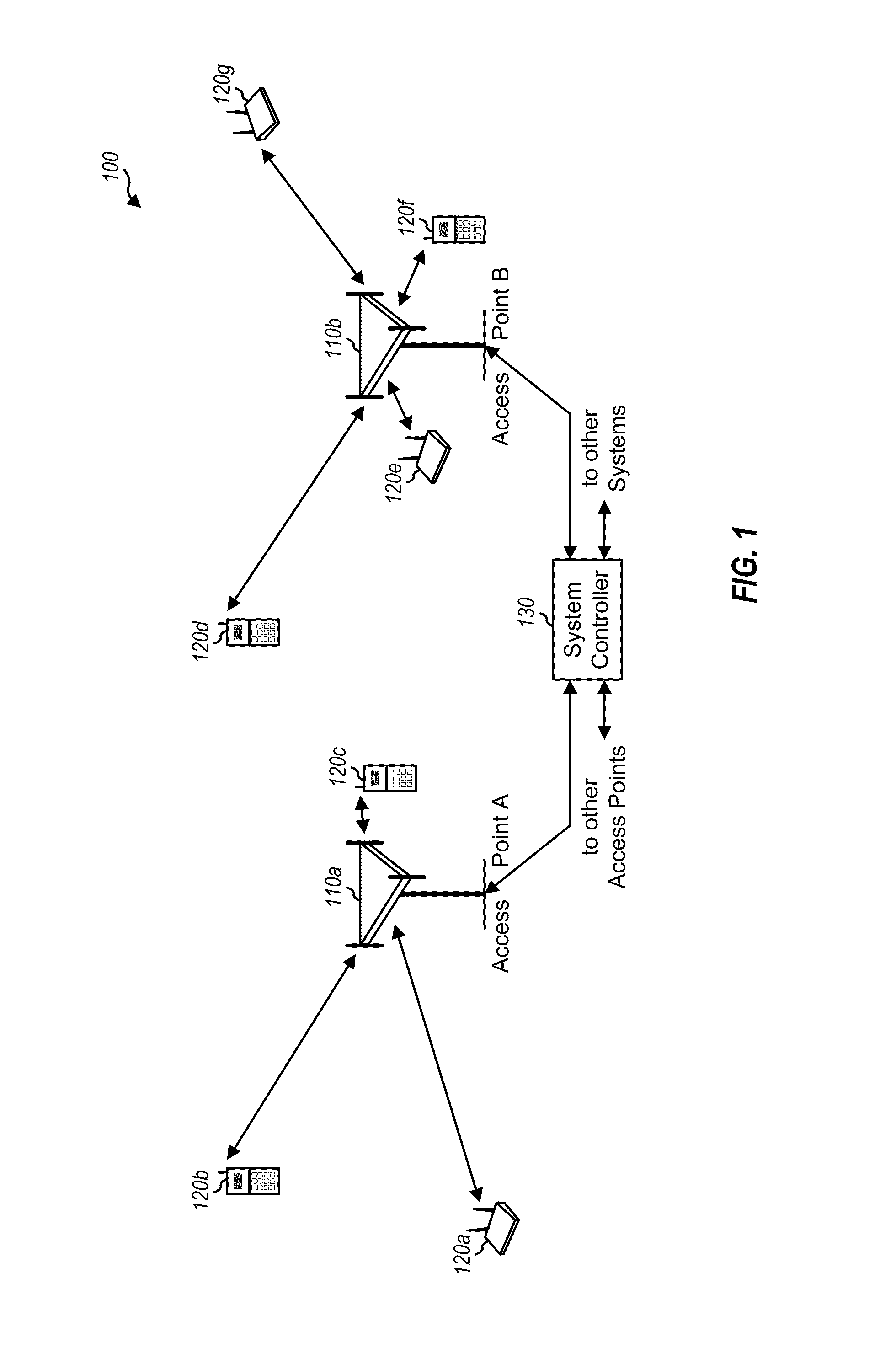 Peak-to-average power ratio management for multi-carrier modulation in wireless communication systems