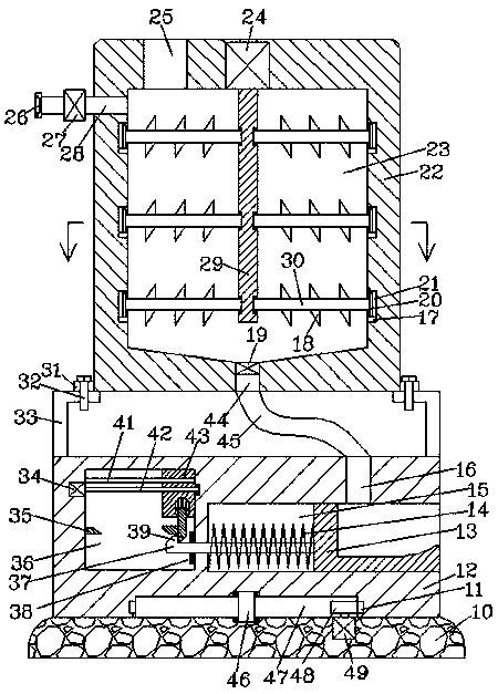 Integrated feed mixing and throwing machine for modern agricultural breeding