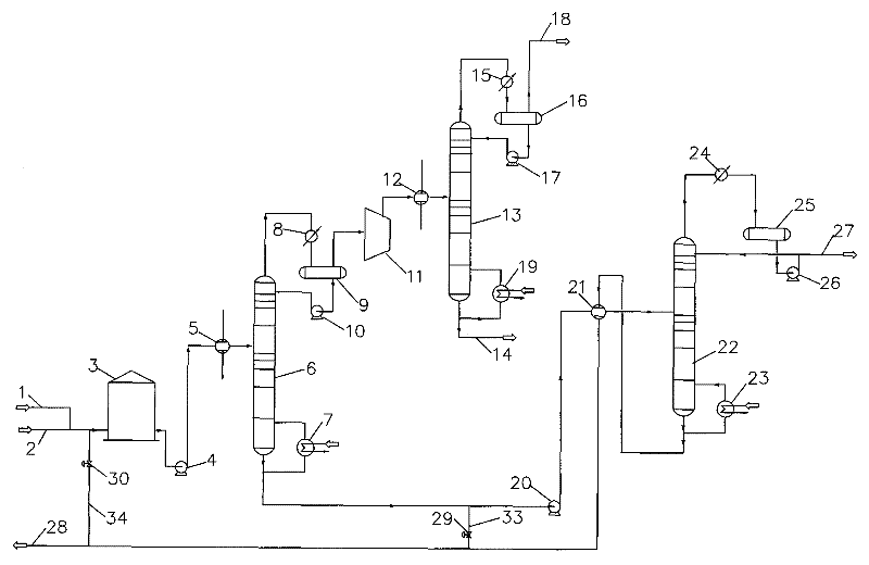 Sewage treatment method capable of recovering low-carbon hydrocarbons and low-carbon oxygen-containing organic matters