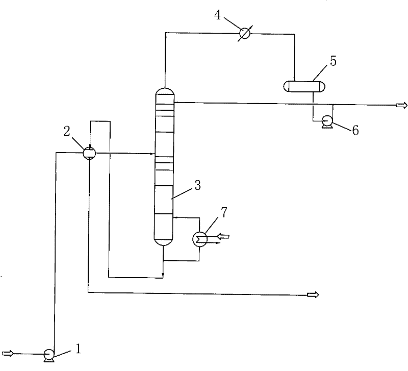 Sewage treatment method capable of recovering low-carbon hydrocarbons and low-carbon oxygen-containing organic matters