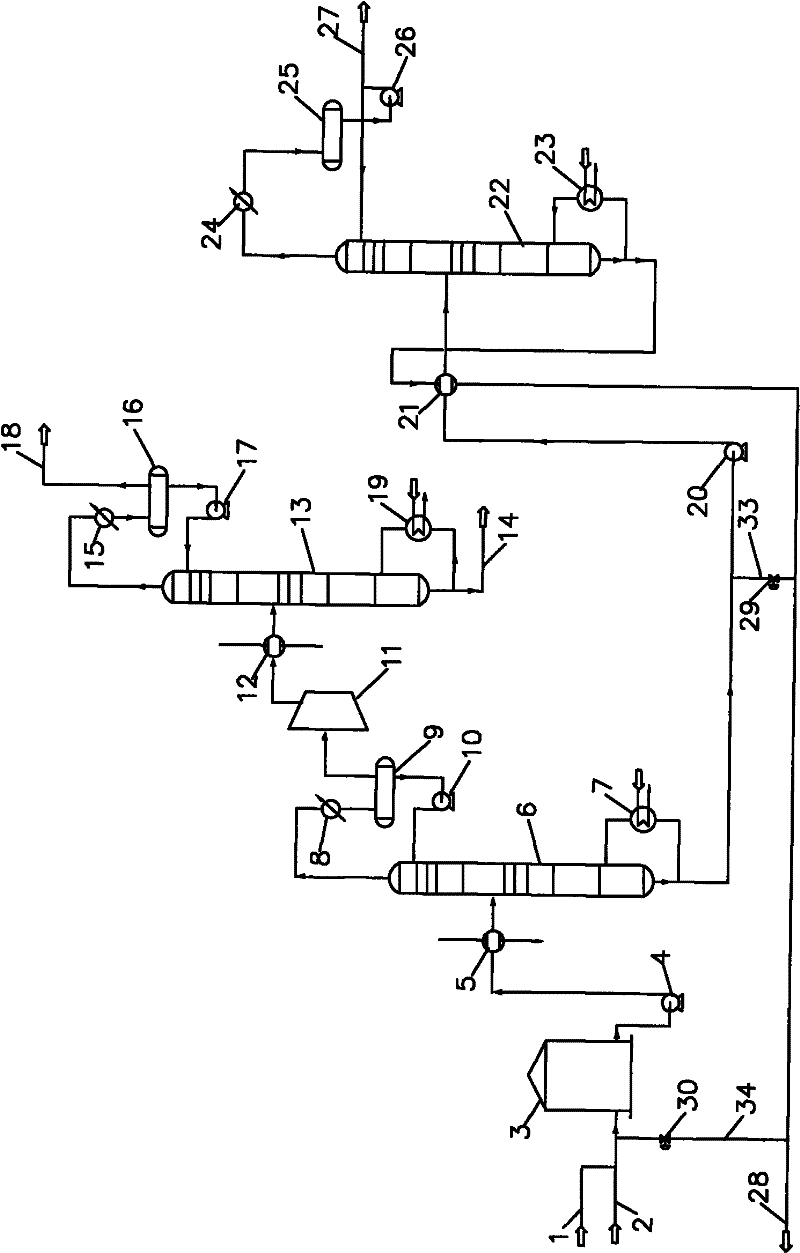 Sewage treatment method capable of recovering low-carbon hydrocarbons and low-carbon oxygen-containing organic matters