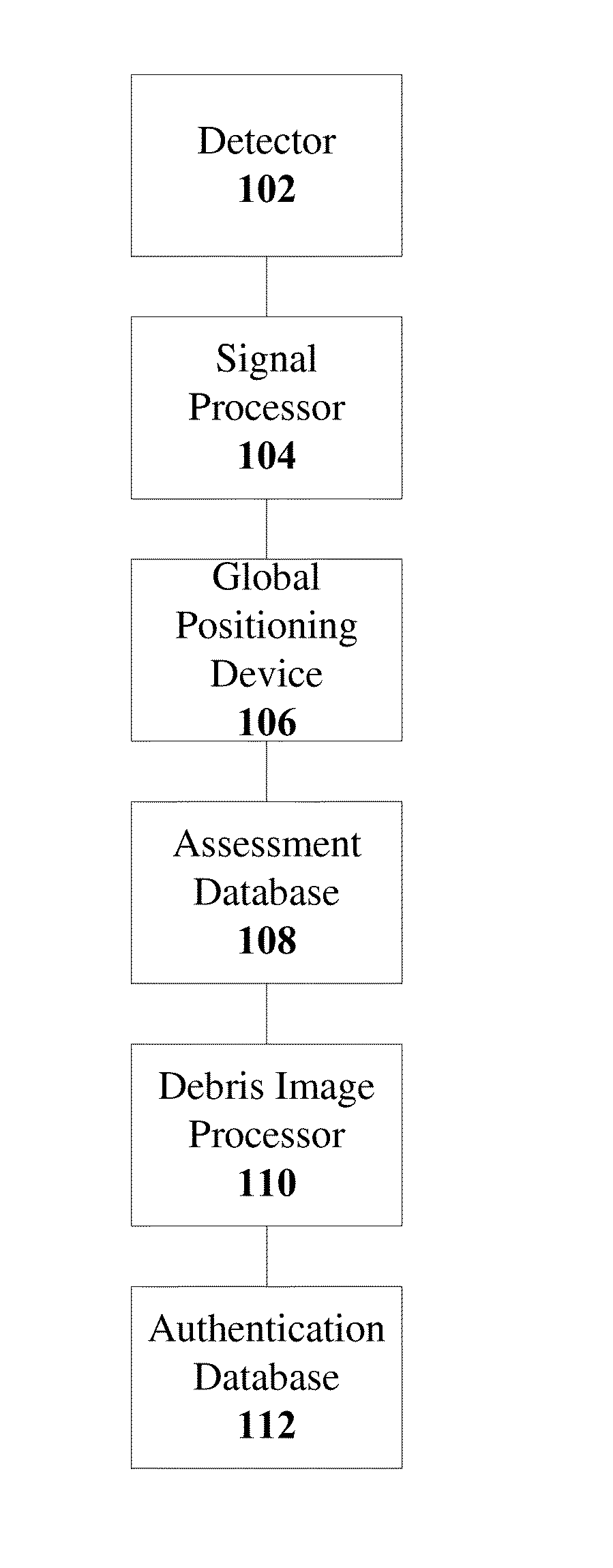 System and method for marine debris management