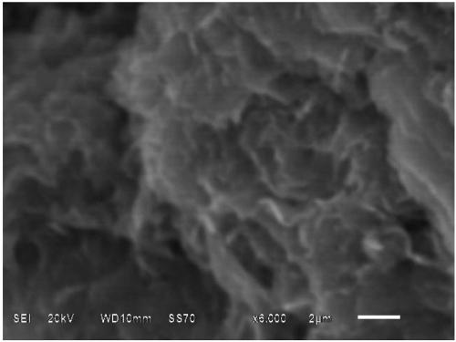 Preparation method of phenolic resin reinforced three-dimensional graphene aerogel