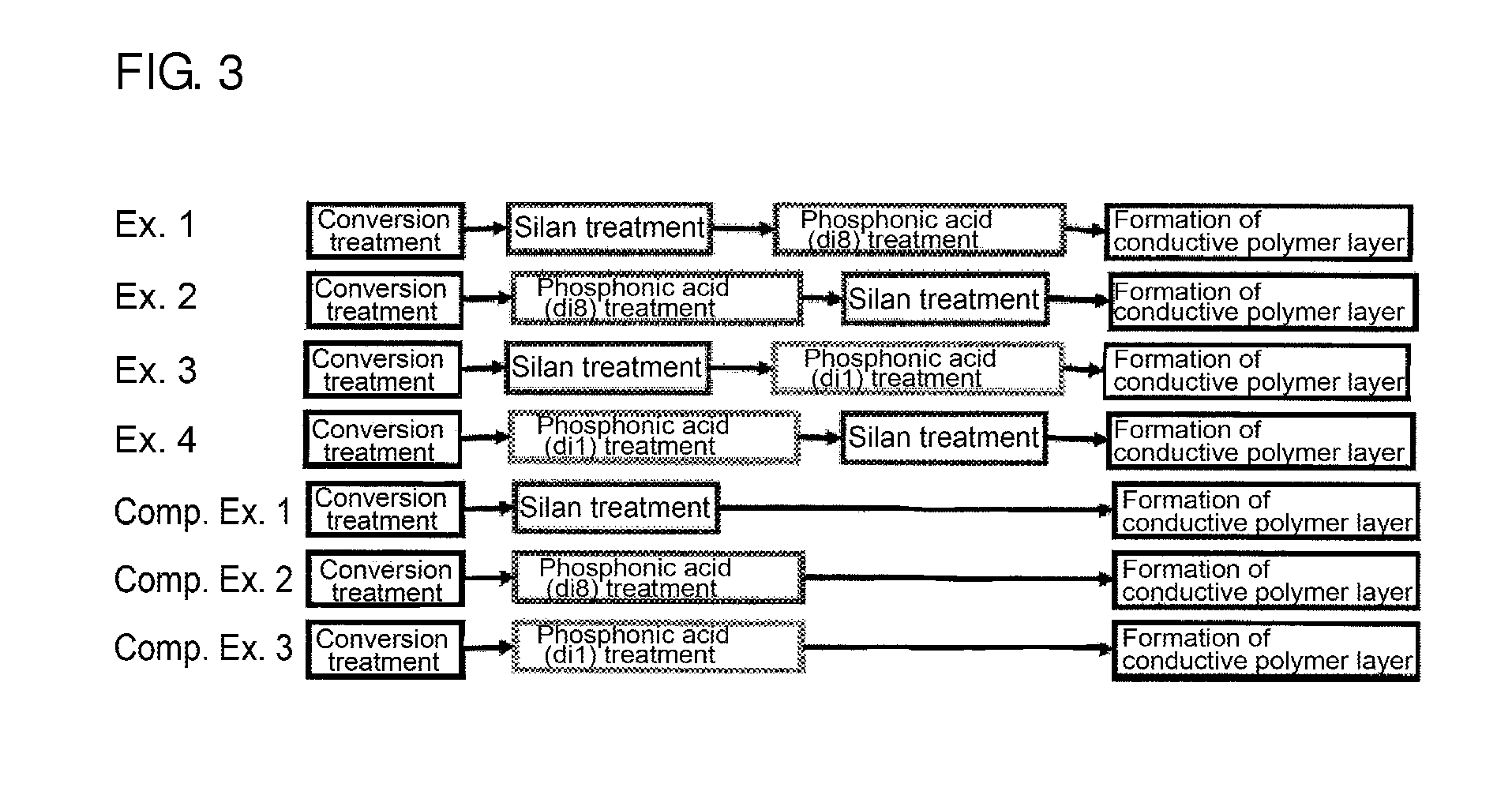 Solid electrolytic capacitor and manufacturing method thereof