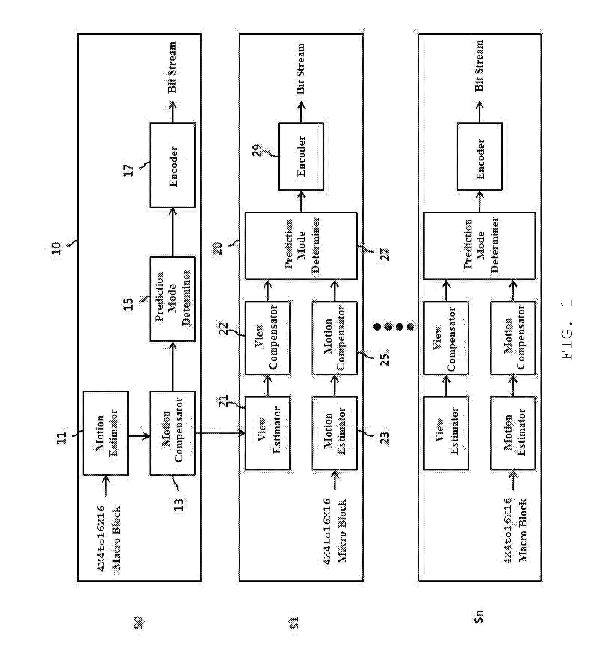 Multiview video coding method using non-referenced view video group