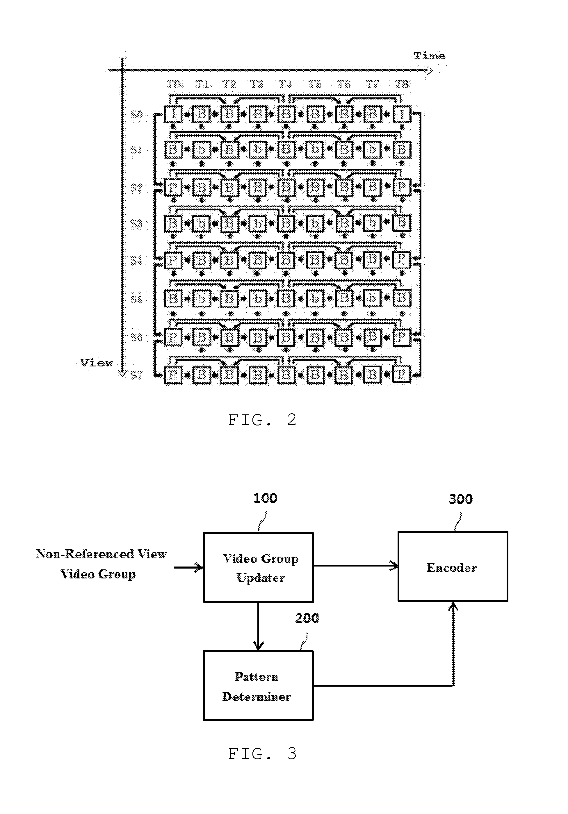 Multiview video coding method using non-referenced view video group